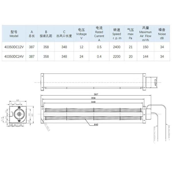 Напряжение 220V/380/24/26/48V Тангенциальный вентилятор 50-900 мм Диаметр