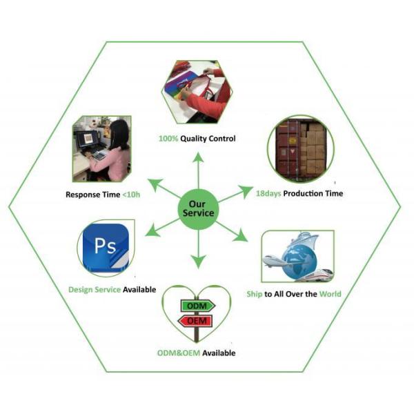 ODM Stripe Promotional Cotton Fabric Bag For Supermarket Shopping ODM Sturdy Canvas Plain Grocery Canvas Tote Bags Cotton Shoulder Bag