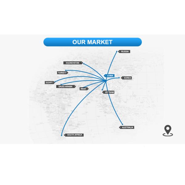 Muelle de tubos cuadrados de ajuste automático de costura recta soldado