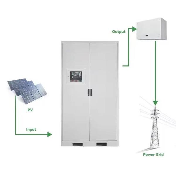 Off Grid Container Energy Storage System with Air Cooling and CAN Communication Port