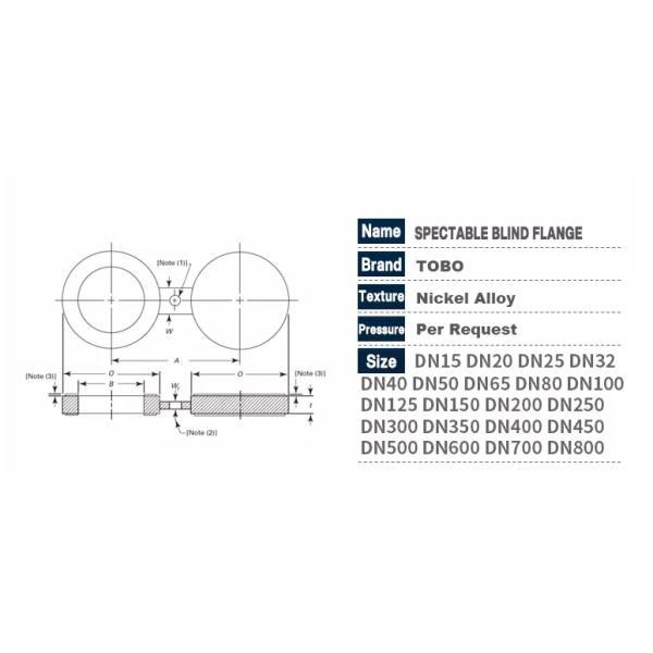 ASME B16.48 Заводская продажа из углеродистой стали Рисунок 8 Глухой фланец / Очковый глухой фланец