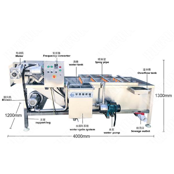 Small Scale Manual Air Bubble Vegetable Washer Fruit Washing Machine Fully Automatic Washer High Efficiency Easy Operate 3.75KW