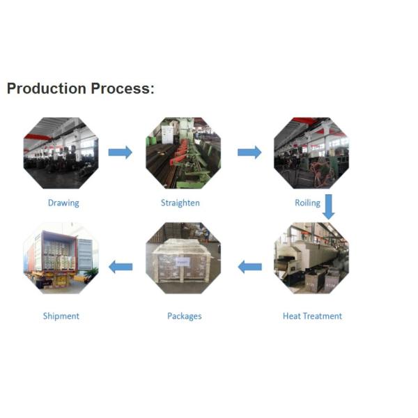 8 мм PE Красный/Белый/Желтый/Черный цветовой пластиковый цепь безопасности для долговечной защиты дорожного движения