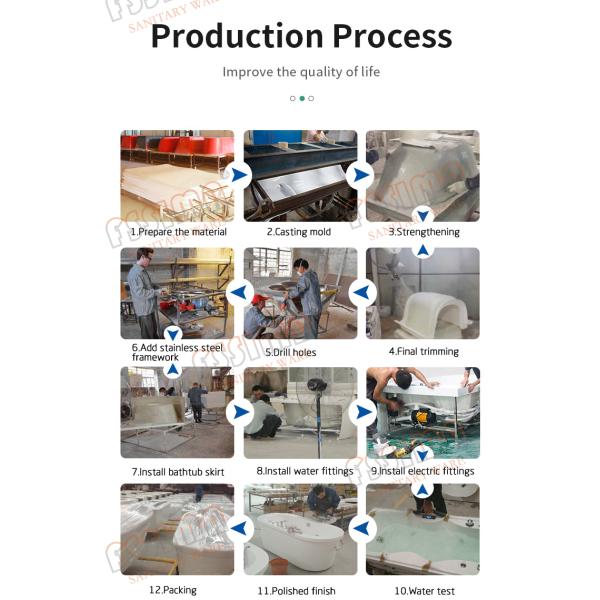 Ванна спа водоворота Freestanding воздушных струй на открытом воздухе над земным бассейном