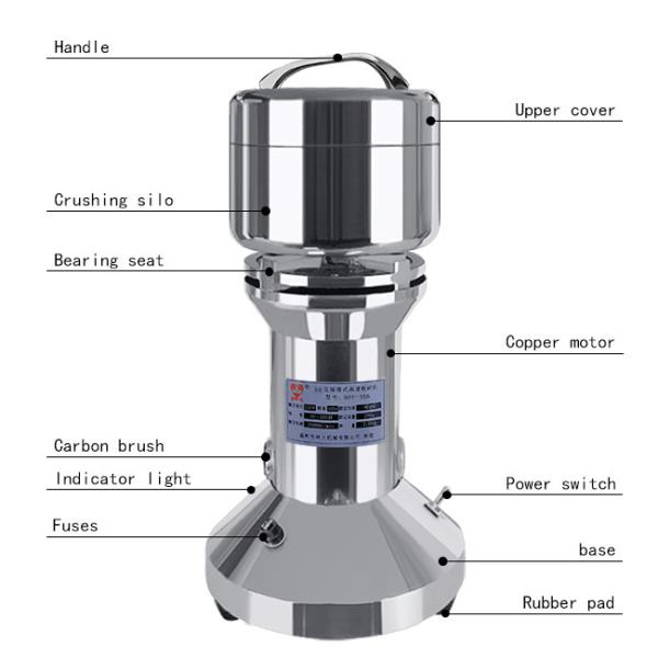 400W Portable High Speed Electric Grinder With Metal Base Blender