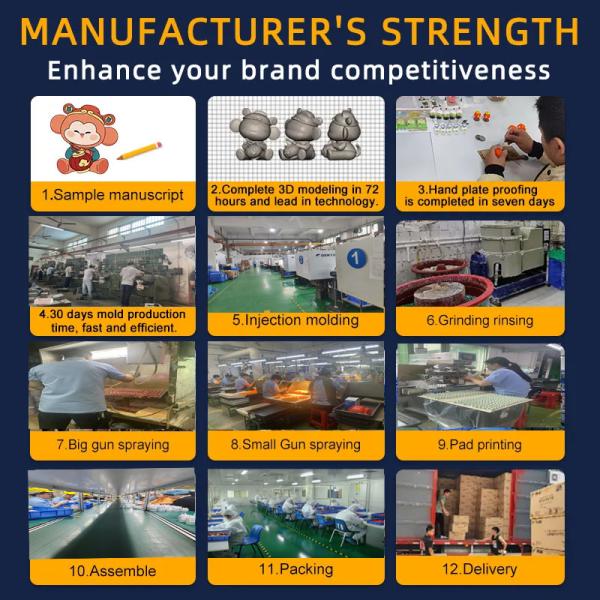 Figuras de PVC OEM Arte personalizado Juguete de vinilo Figura de acción de dibujos animados OEM Figura de vinilo en miniatura