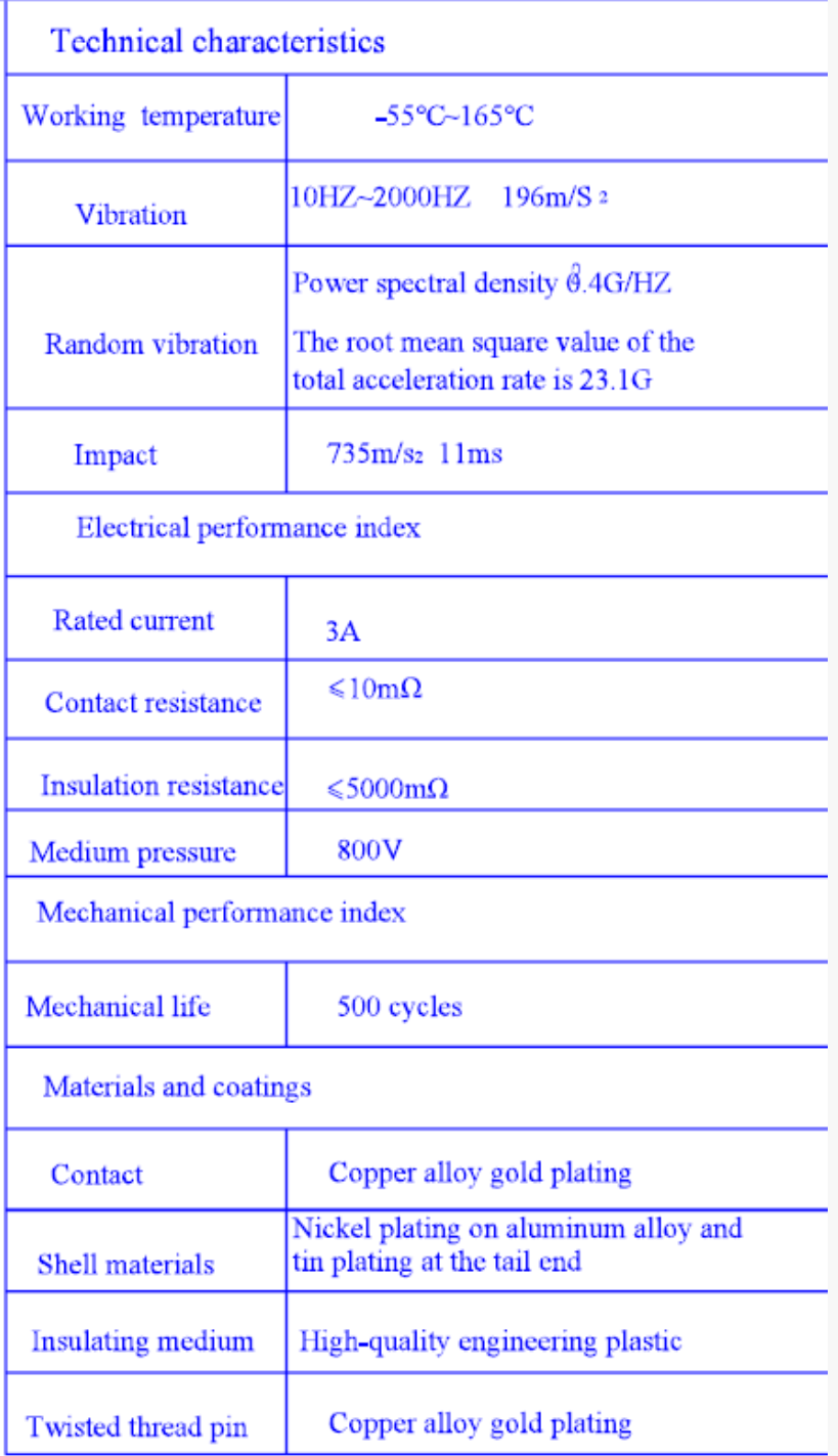 Customized Rectangular Connector HW-42TJL3-A-7