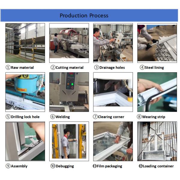 American Style Upvc Windows Customization Frame Color For Vinyl Single Sliding And Fixed Window