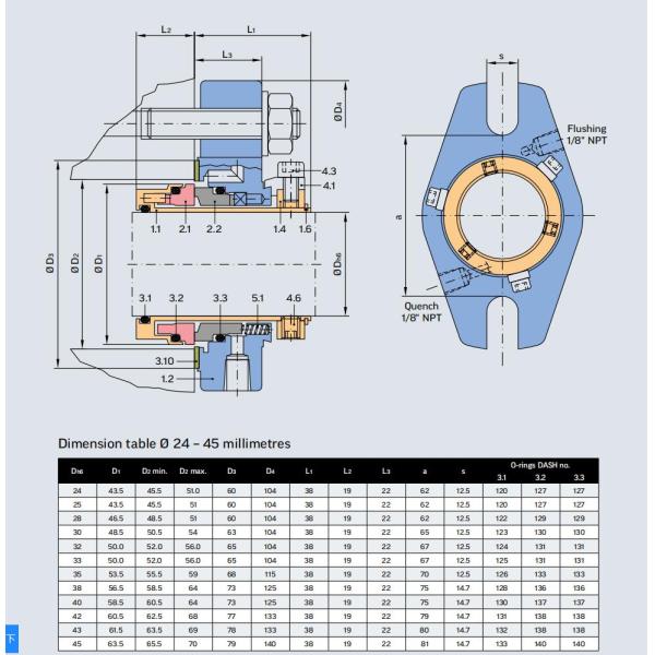 Одиночное уплотнение вала насоса патрона 1.2MPa механическое заменяя Depac 270