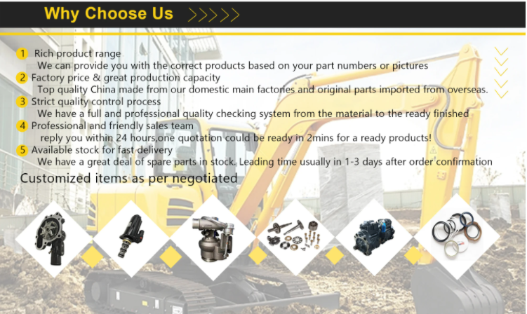 Construction Work Machinery Parts Loader Excavator Bulldozer 7219324 Industrial Valve Hydraulic Pressure Relief Valve