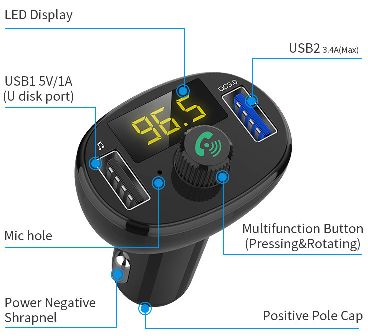 Передатчик набора FM автомобиля BLE4.2 Bluetooth хэндс-фри с удаленным CE ROHS