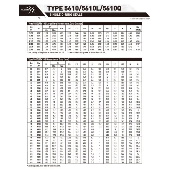 5610Q 5610L Carbon Mechanical Seal SS316 O Ring Single Spring Seal