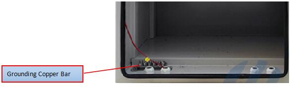 Шкаф батареи вентиляторной системы охлаждения на открытом воздухе для отверстий вентиляции держателя поляка/держателя стены вспомогательных сразу