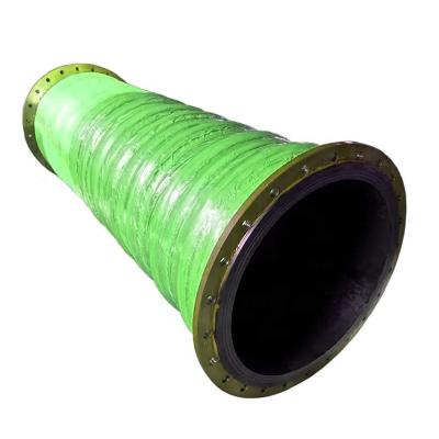 Résistant hydraulique pour les tuyaux miniers en caoutchouc naturel