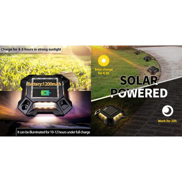 Свет палубы прямоугольника водоустойчивый солнечный для светов СИД гаража тротуара тропы на открытом воздухе