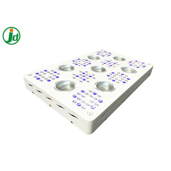 Dimmable LED intelligente élèvent le flux lumineux élevé "Marche/Arrêt" de tour