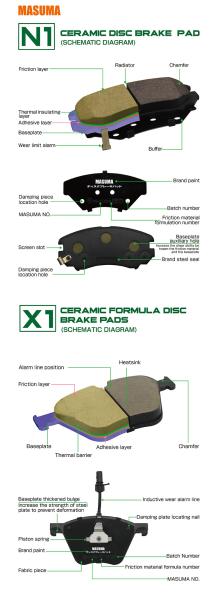 MS-U0114X MASUMA Auto Replacement Part No Noise Front and Rear Brake Pads Set 8C2Z-2001-C, para el uso en automóviles