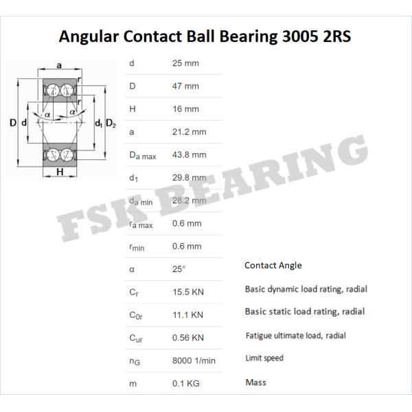 JAPAN Quality 3005 2RS 3006 2RS Angular Contact Ball Bearing Small Size Bearing Price