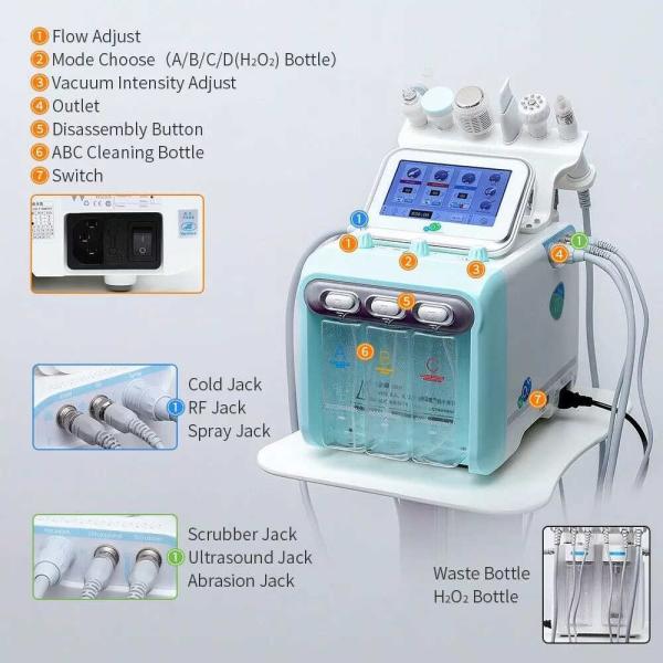 7 en 1 H202 RF de limpieza facial Jet Facial Machine Skin Tightening