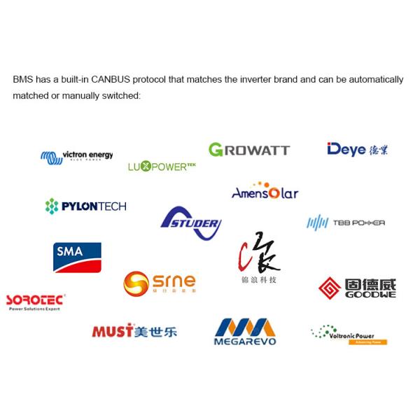 Mason 280L Seplos DIY Kit Suit 280Ah 304ah 302Ah Клетки из стальной стойки