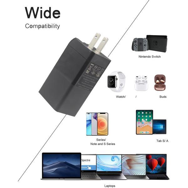 Переносное зарядное устройство 65 Вт 2 порта Малое быстрое зарядное устройство с галлиевым нитридом GaN