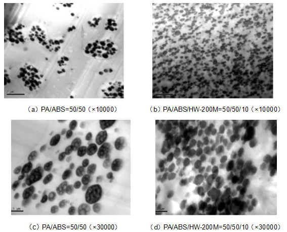 PA/ABS Additive Alloy Flexibilizer in Light Yellow Granules for Increased Flexibility