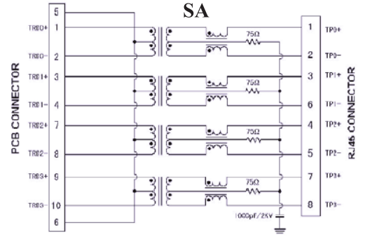 ARJ11E-MBSA-A-B-EM2 RJ45 с интегрированным модулем 1000 Основания-TX Magnetics