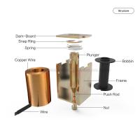 Solenoide do quadro aberto de U1253 7.2w 12mm