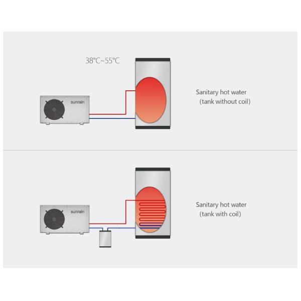 Chauffe-eau électrique de pompe à chaleur de source d'air de ménage de 18KW R410a