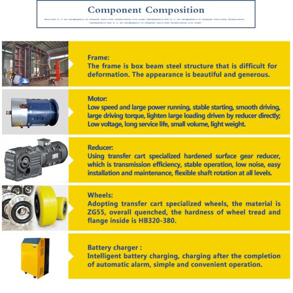 Heavy Duty Industrial Transfer Car , Large Platform Battery Motorized Carriage On Wheels