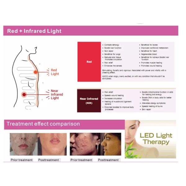 Medical Laser Red Light Therapy Equipment Whole Body LED Light Bed