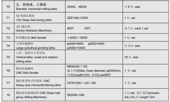 SHIJIAZHUANG HUATAO IMPORT AND EXPORT TRADE CO., LTD.