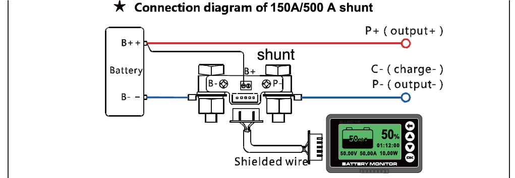 Smart Shunt Lithium Battery Monitor LCD Display For RV Golf Cart Electric Motorcycle