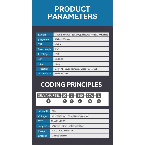 Personnaliser la lampe de travail pour machine-outil, lampe LED industrielle antidéflagrante 24V