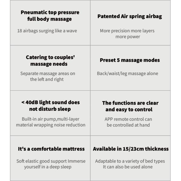 Adjustable Smart Mattress for Better Sleep 8H 5D Massage Vibration and Remote Control