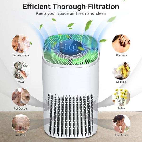 Smart Home Hepa Filter Air Purifier