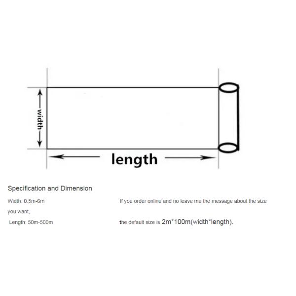 Крышка земли земледелия земной крышки HDPE сплетенная сеткой мульчирует циновку 1 до 1 засорителя фильма кв