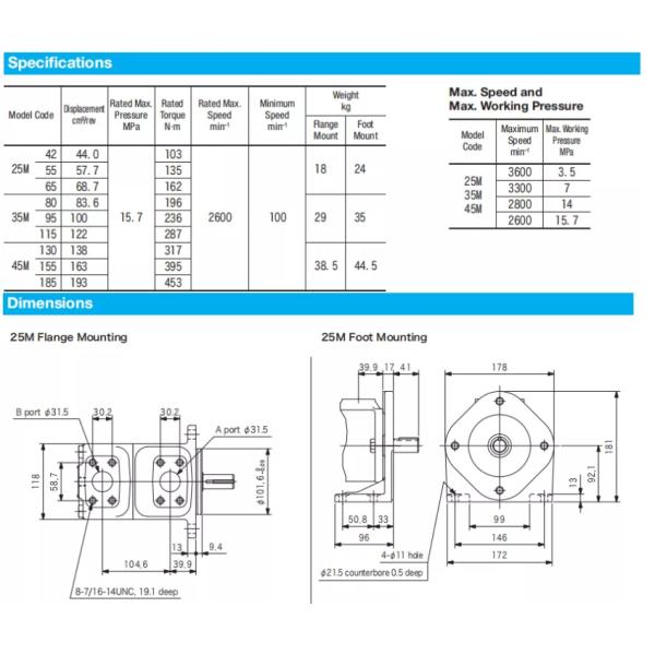 Гидравлический мотор Eaton Vickers 25M55A приводы скребка лифта лопастного мотора