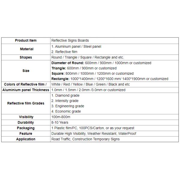Настраиваемая дорожная безопасность уличные дорожные знаки отражающие доски