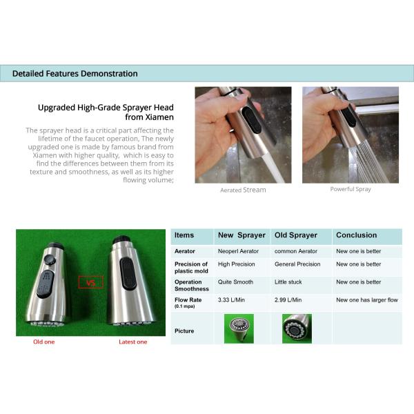 кран кухни рукава с плетеной внутренней прокладкой CUPC ручка умного однорычажная