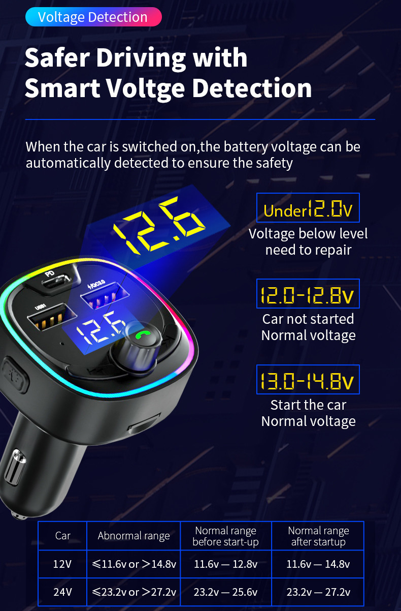 Mp3 плеер автомобиля набора QC3.0 автомобиля ОБЕЗЬЯНЫ FLAC беспроводной Bluetooth с USB