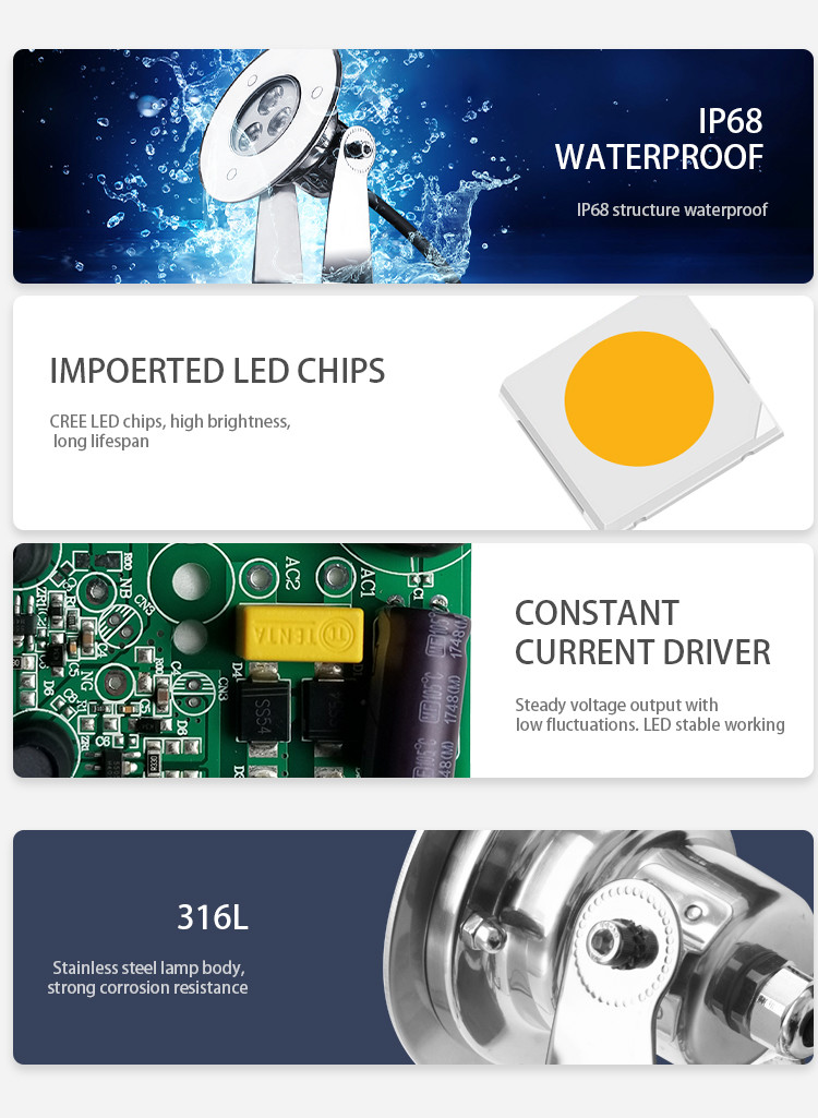 Цвет 5W Muti привел подводные света фонтана, привел света DMX512 24V бассейна Inground