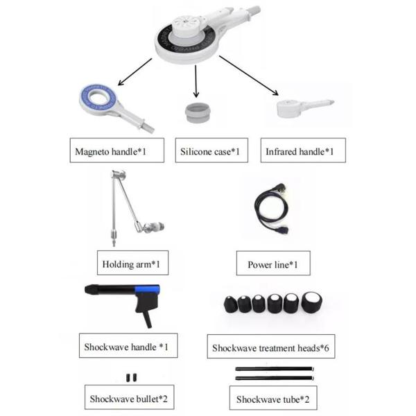 3 In 1 Pulsed Physio Magneto Therapy Machine Body Pain Relief Infrared