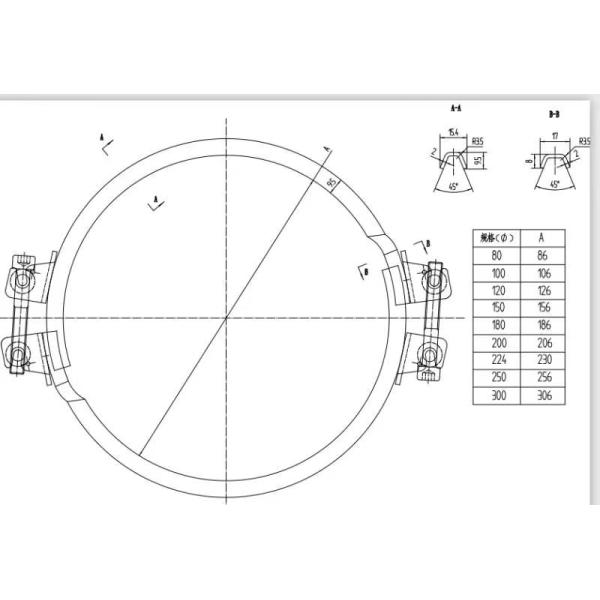 Сверхмощная 150mm гальванизированная струбцина трубы для погрузо-разгрузочной работы