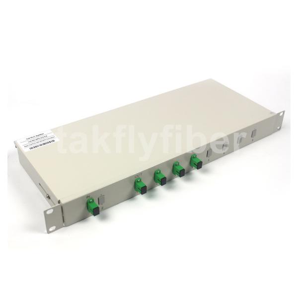 1U 19 Splitter PLC держателя шкафа 1x4/муфта оптического волокна