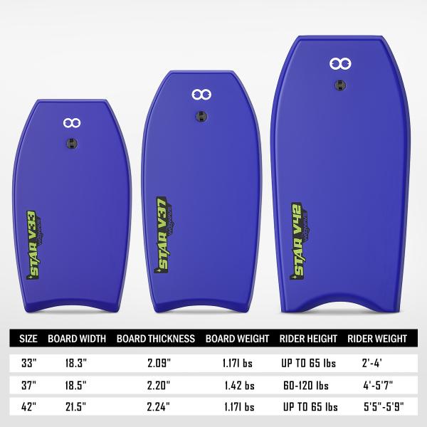 Custom EPS XPE HDPE Bodyboards for Kids 1.97 Inch Thickness Durable Design