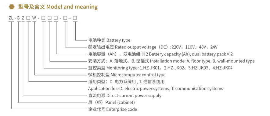 Intelligent DC Power Source Screen Low Voltage Switchgear High Frequency Switching