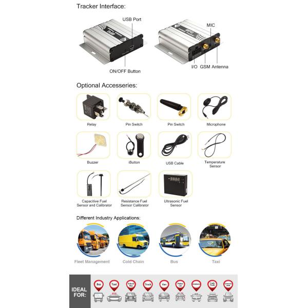 Small Size Car Obd 2 GPS Tracker Vehicle Tracking Obd2 Scanner Data Diagnostic
