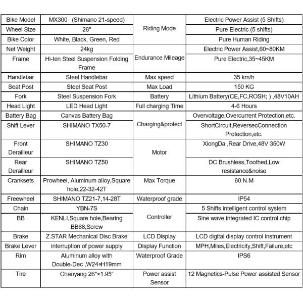 Non Slip 26 Inch Electric Bicycle , 21 Speed Fold Up Electric Bike 48v