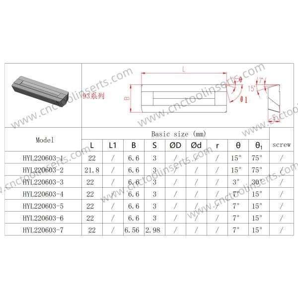 Difficult-to-Machine Materials Try CNC Reaming Insert HYL220603-4 with PVD Coating HYB208 Additional Coating Options